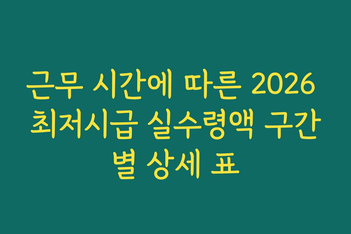 근무 시간에 따른 2026 최저시급 실수령액 구간별 상세 표