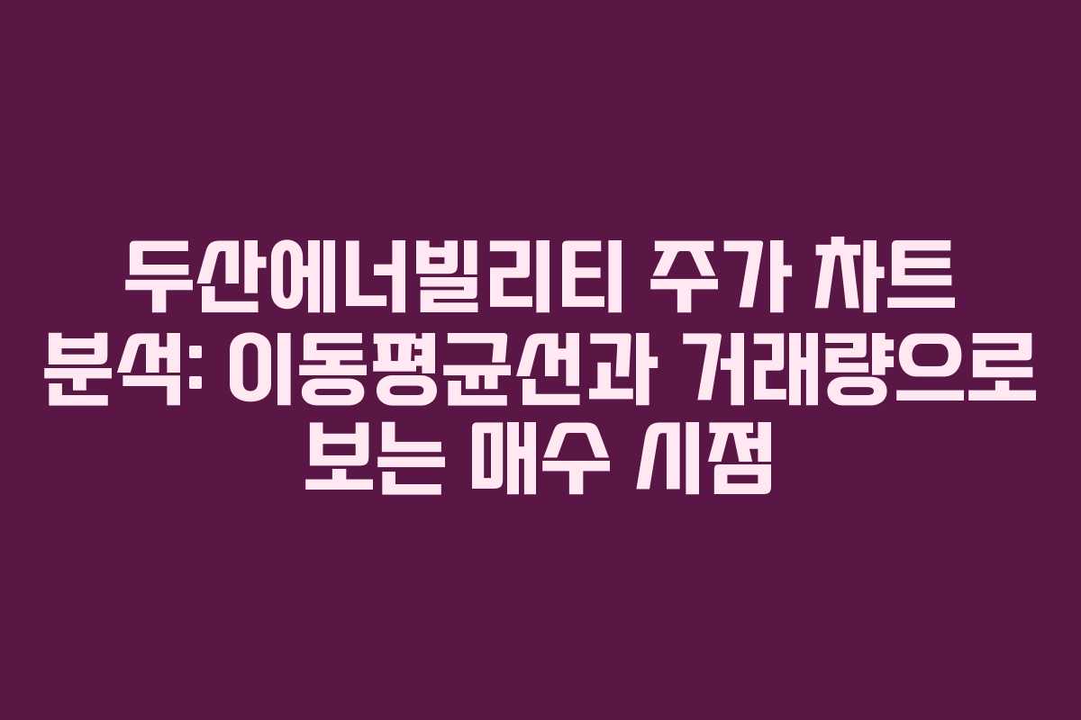 두산에너빌리티-주가-차트-분석-이동평균선과-거래량으로-보는-매수-시점